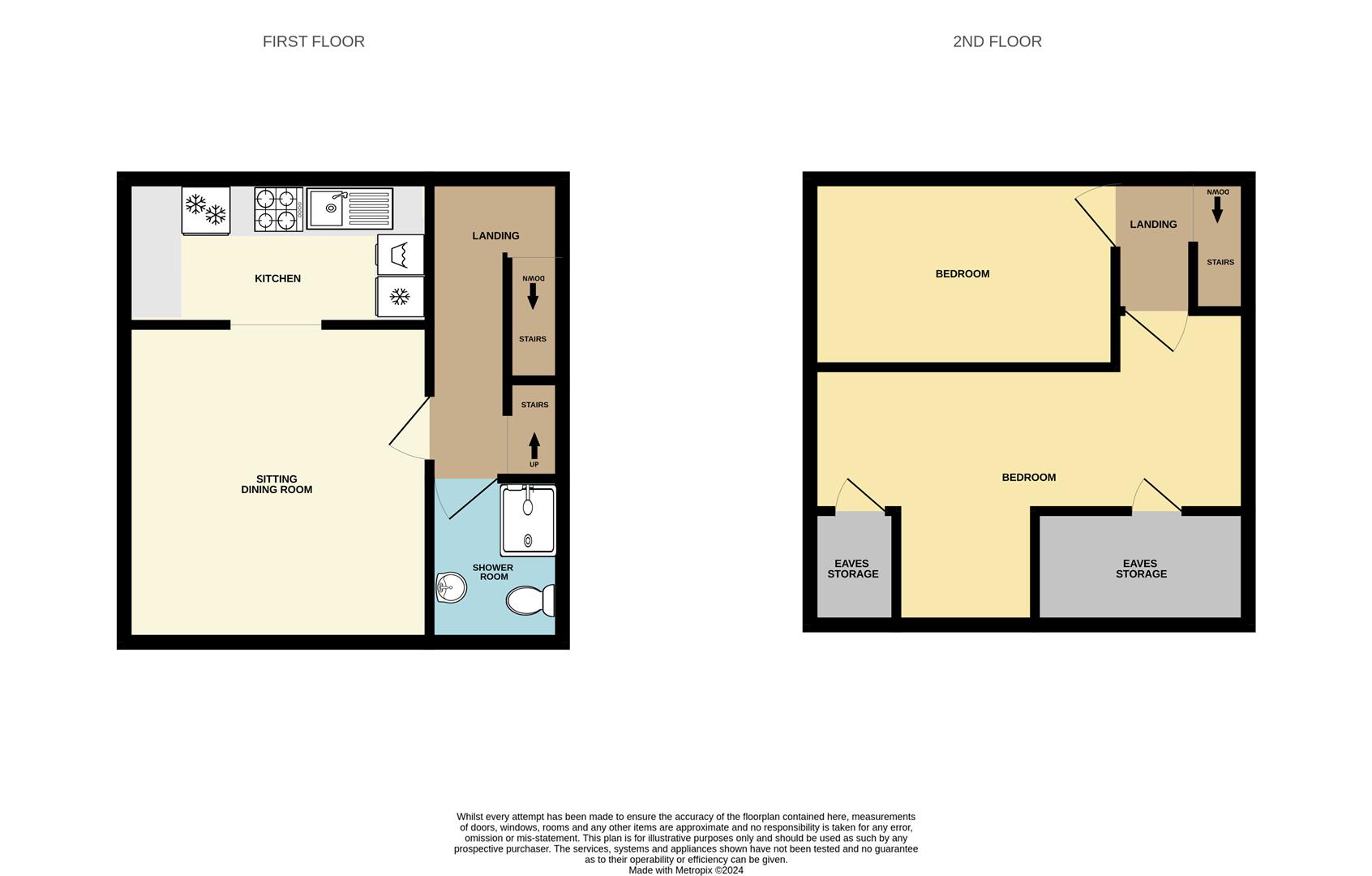 Property details for Percy Park Road, Tynemouth Price Guide £189,950